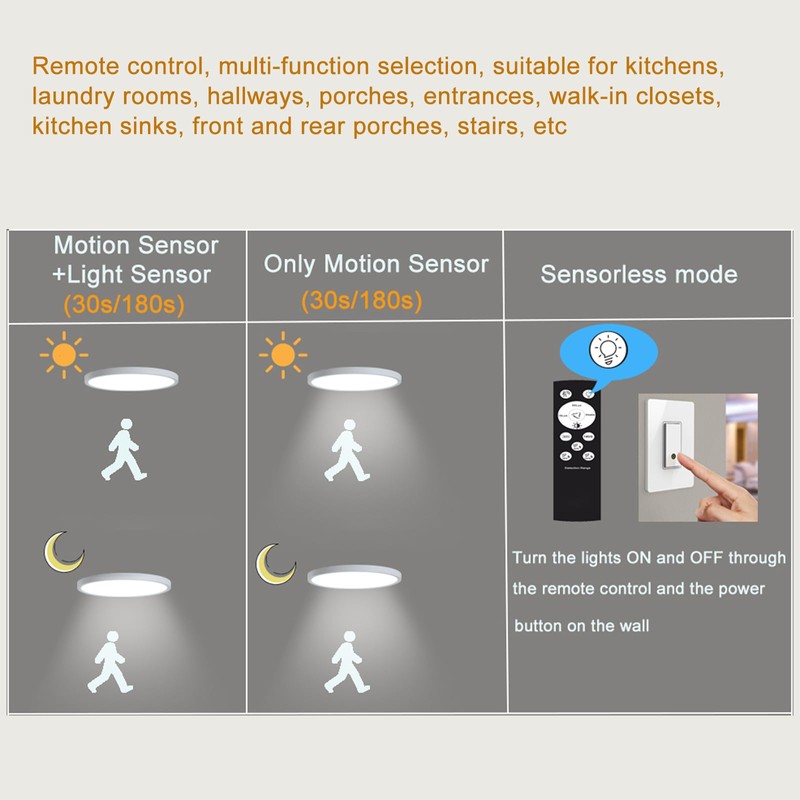 ZCHYLED 12 Inch Motion Sensor LED Ceiling Light Wired,Closet Lights