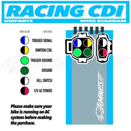 FANCY SCOOTERS Kayo Bull 125, Kayo Predator 125 ATV CDI Module - High Performance