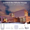 Peteme 6 Pack Led Recessed Lighting 4" Smart Ceiling w/