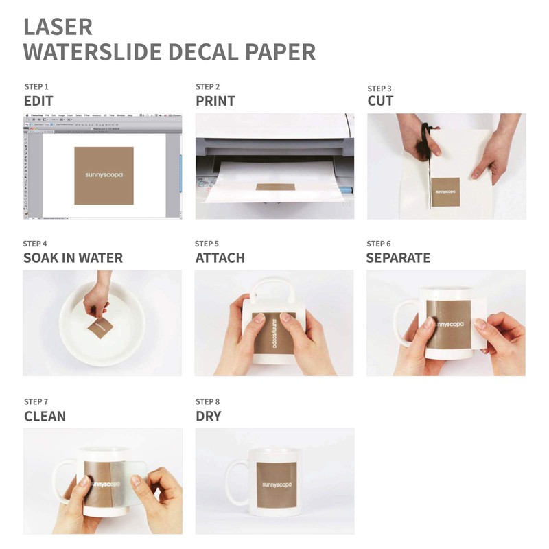 sunnyscopa DIY Laser Urethane Decal Transfer Paper, A4