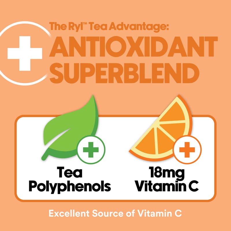 Ryl Iced Tea, Peach, Antioxidant Superblend, Zero Sugar, Low Carb,