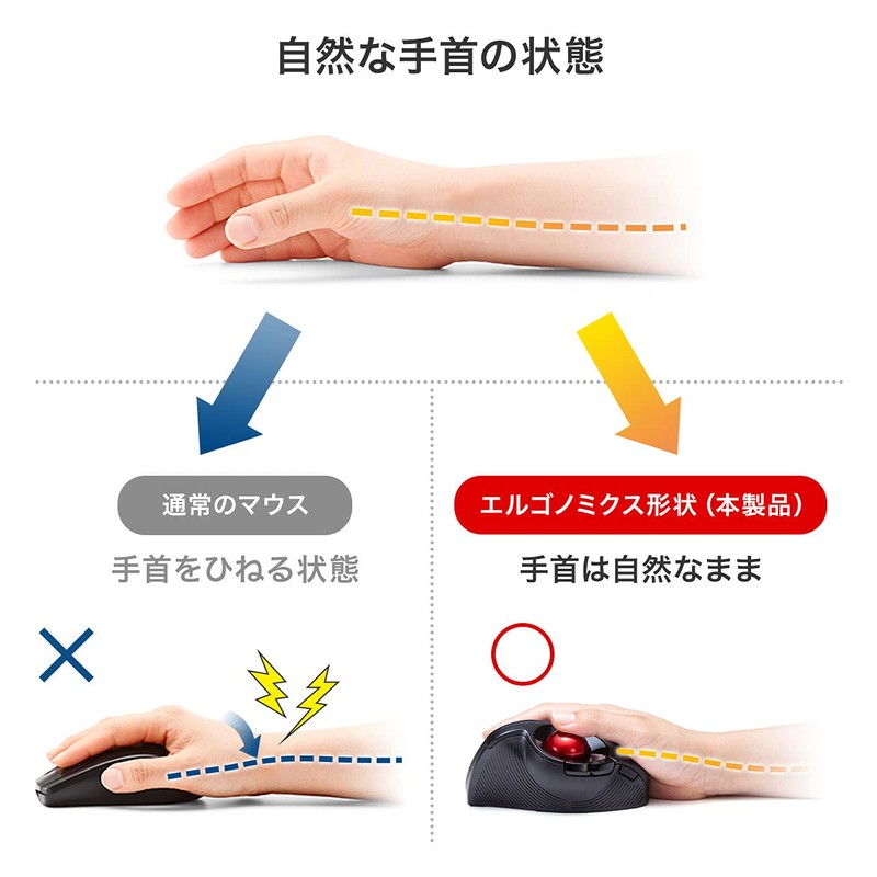 Sanwa Supply MA-BTTB179BK Trackball Bluetooth Ergonomic Tilt Wheel Multi Pairing