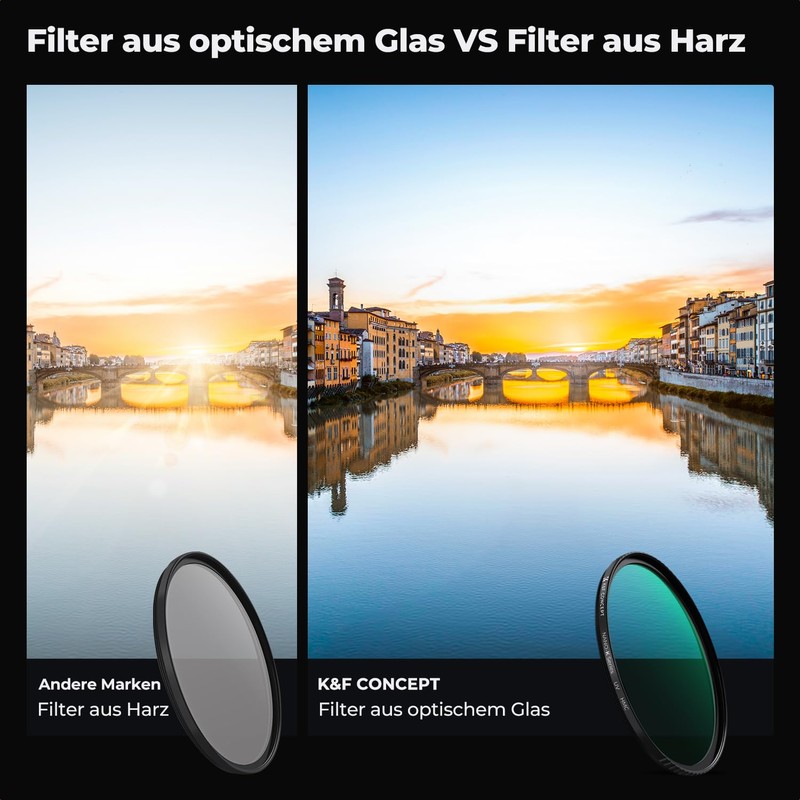 K&F Concept 72 mm Filter Set UV Filter + Polarising