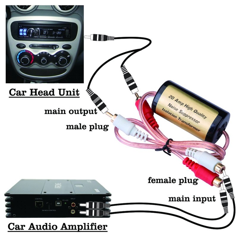 Mr. Ho 20 AMP 12V Car Audio Radio and Amplifier