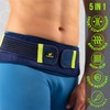 Pelvic Belt for Men and Women - Sacroiliac Belt for