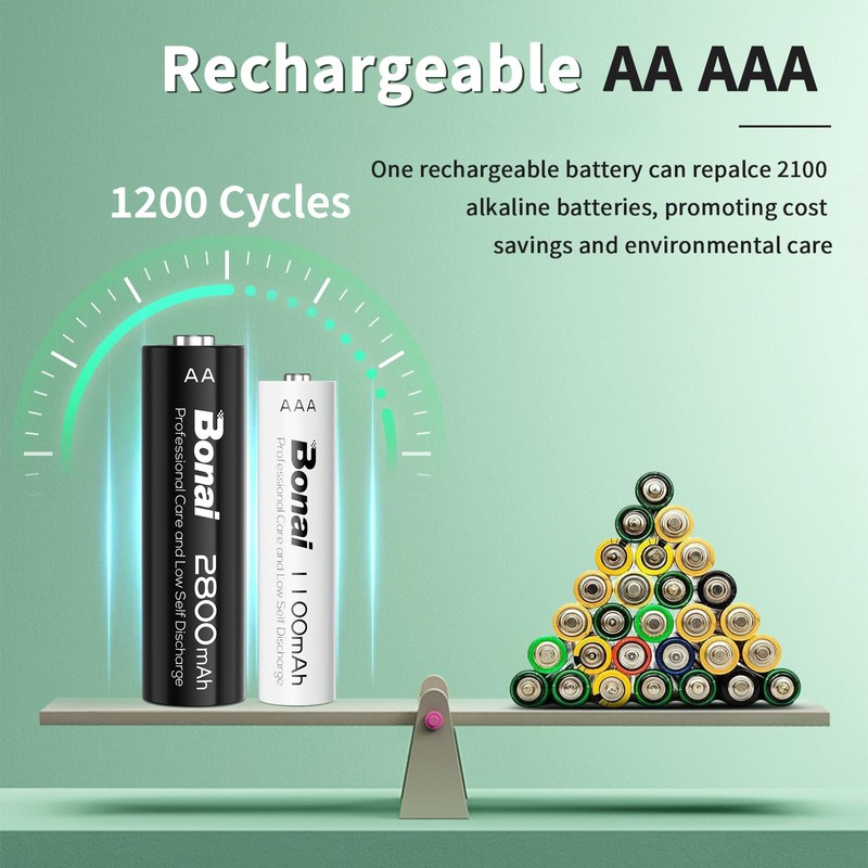 Bonai Rechargeable AA and AAA Batteries with Charger, 8 x