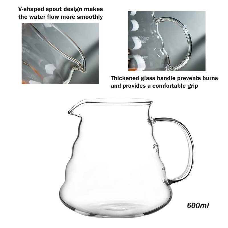 Pour Over Coffee Maker Set – Includes Glass Coffee Dripper,