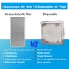 UBeesize 14x30x1 Reusable Electrostatic Air Filter HVAC AC Furnace Filter,MERV