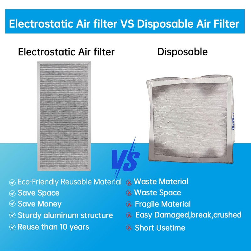 UBeesize 14x30x1 Reusable Electrostatic Air Filter HVAC AC Furnace Filter,MERV