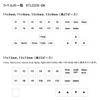 Clam Works KTL021X-BK Function Key Label, Waterproof Seal, Black [Ins/Del/Mini