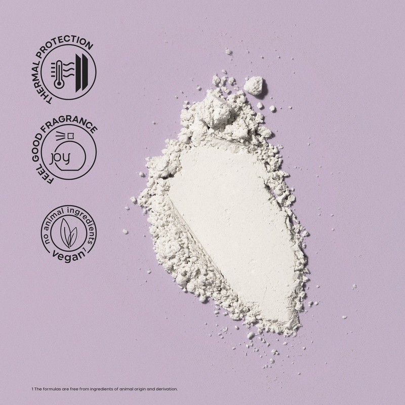 Alfaparf Milano Semi di Lino Style & Care Vintage Powder