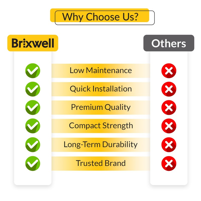 BRIXWELL Door Handle Keeper for Patio, Sliding, and Screen Doors,