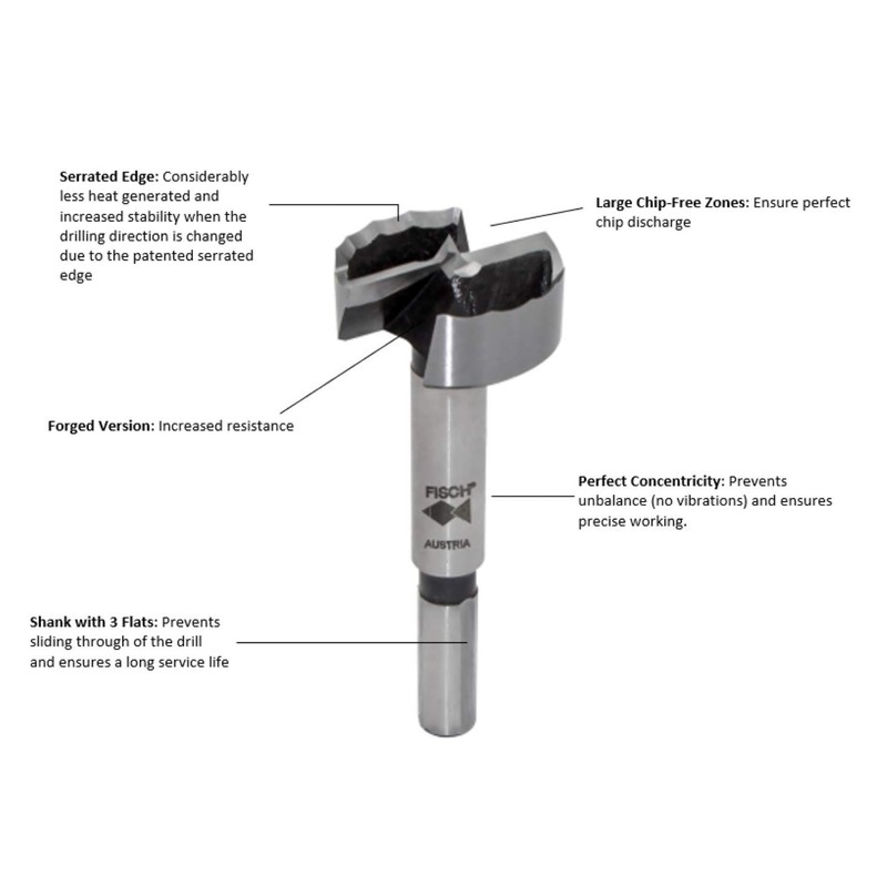 Fisch FSA-197058 1/4-Inch-1-Inch Diameter Wave Cutter Forstner Bit In Wooden