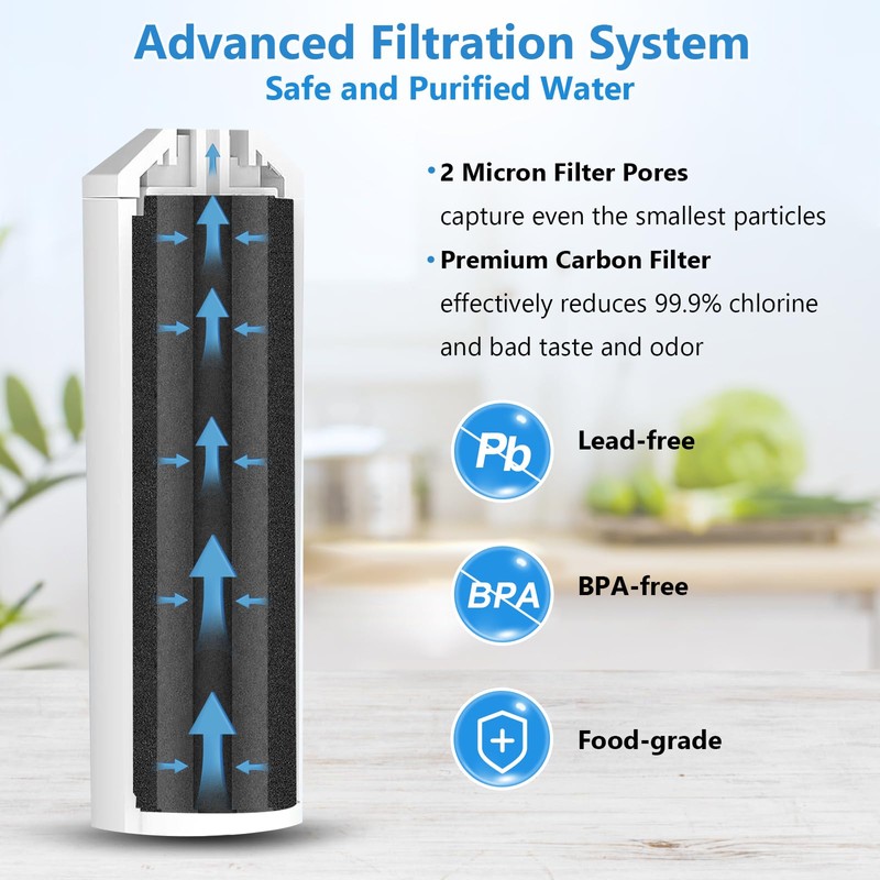 PURIFRIZ 3 Pack RWF5800A Refrigerator Water Filter Compatible with Frigidaire