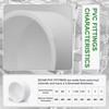 SCH40 PVC Cap 2 Inch - Fit Standard 2" SCH40