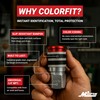 Colorfit by Milton Coupler & Plug Kit (M-Style) with Rubber