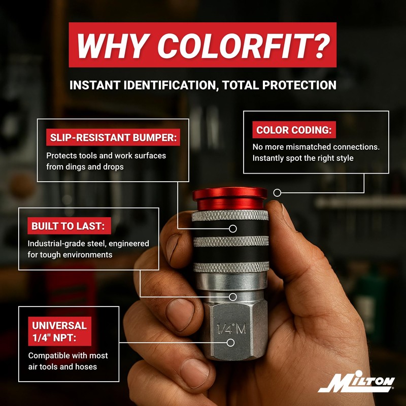 Colorfit by Milton Coupler & Plug Kit (M-Style) with Rubber