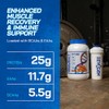 Evogen Isoject - Aislado de Proteína de Suero | De