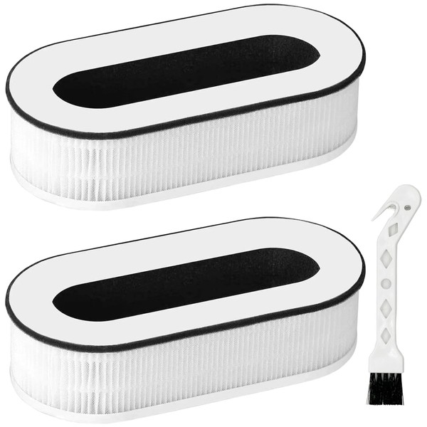 RP-AP068 Replacement Filter for RENPHO RP-AP068 Air Purifier, 3 IN