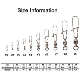 JSHANMEI ® 10pcs/set High Strength Ball Bearing Swivels Crane Duolock Snaps Trolling Rigging Fishing Accessories(100% Copper & Stainless Steel) (1#)