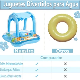Flotador de Piscina para Niños, Flotador de Piscina para niño con toldo, Flotador para Bebé, Anillo Inflable para Piscina de Bebé, Anillos Flotantes Inflables para Piscina, BOSTOM.F Anillo de Natación