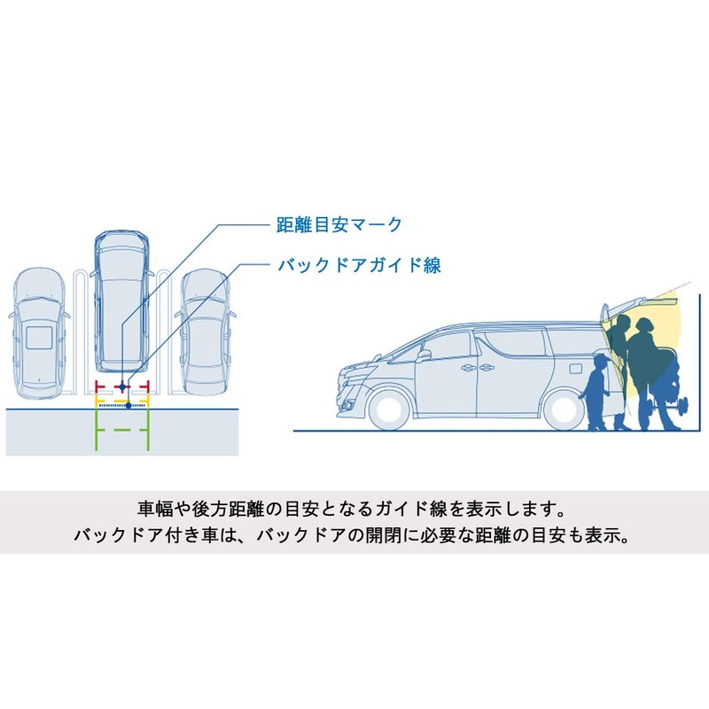 ALPINE HCE-C1000D-W Rear View Camera for Alpine Car Navigation System