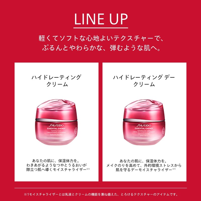 SHISEIDO Essential Inerja Hydrating Day Cream 1.8 oz (50 g)