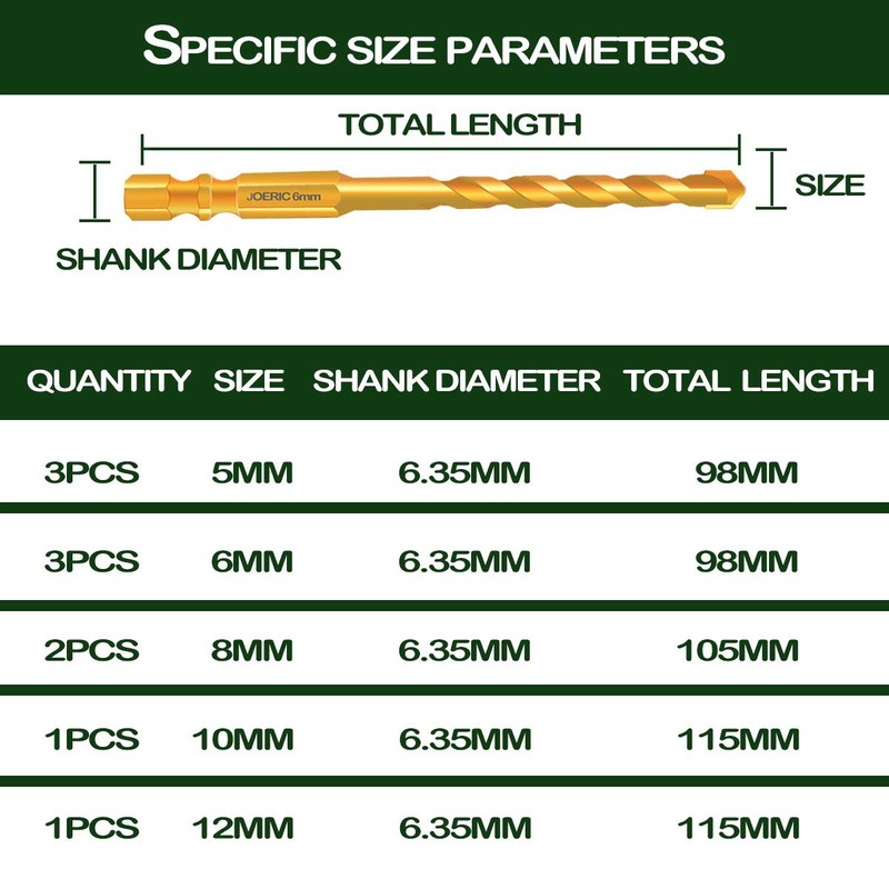 JOERIC Titanium Masonry Drill Bits Set, 10PCS Concrete Drill Bit