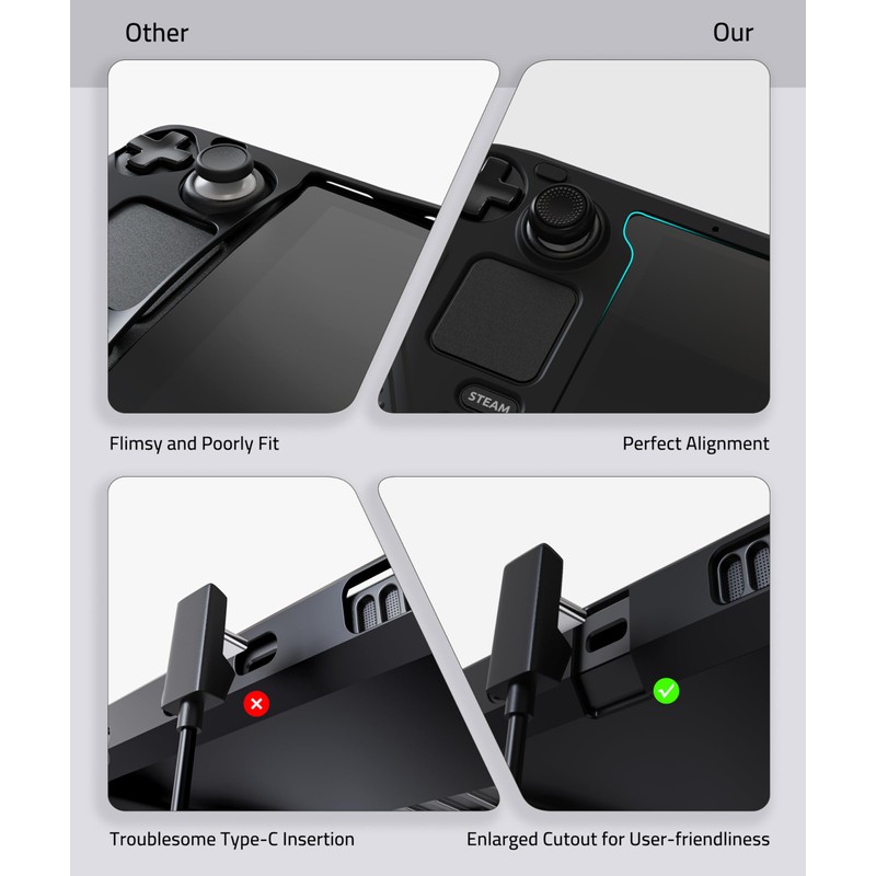 Syntech Protective Case Compatible with Steam Deck Accessories Console OLED/LCD,
