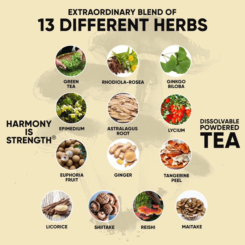Harmony is Strength CHO-WA Herbal Tea Original Tiger Shogun Formula
