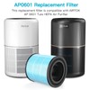 AIRTOK Air Purifier AP 0601 Replacement Filters 2-Pack, H13 True