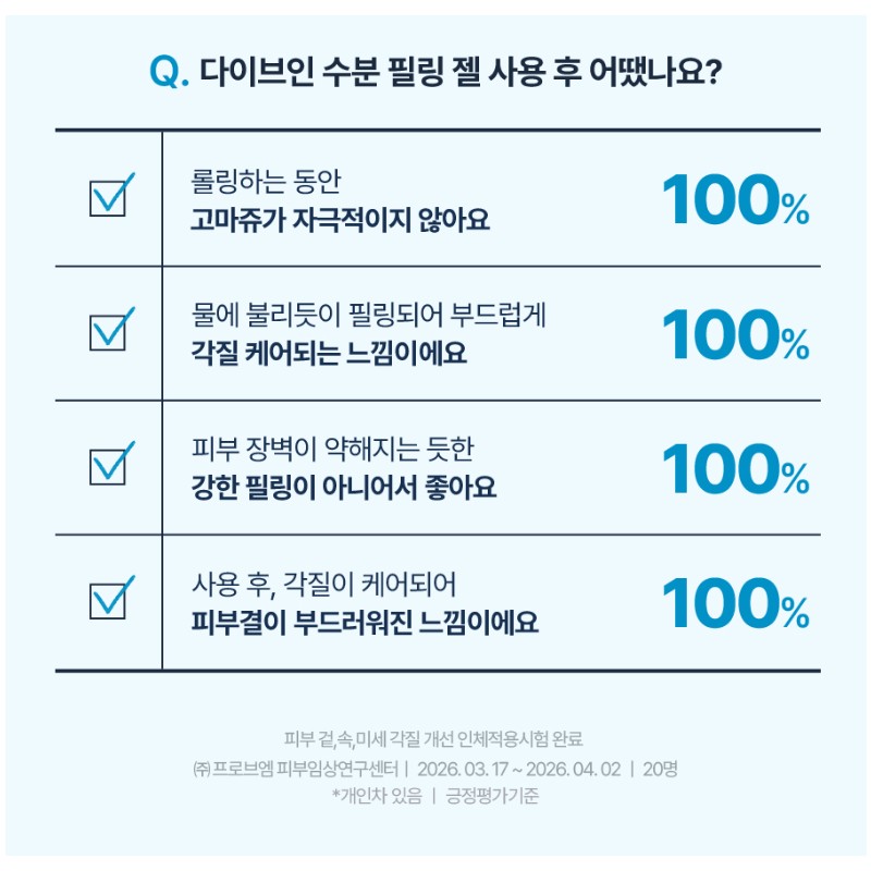 Dive-in Low Molecular Hyaluronic Acid Moisture Peeling Gel 150ml 다이브인