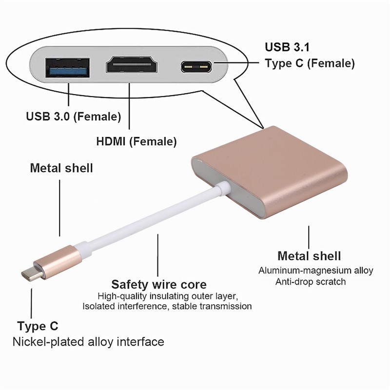 USB C Adpater 3.1 3 in 1 Hub Converter Dock