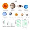 Luminous Solar System Planets Fluorescent Wall Stickers Planets Stickers Ceiling