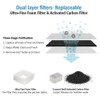 iPettie Replacement Filters for Tritone and Fiumi Ceramic Fountain |