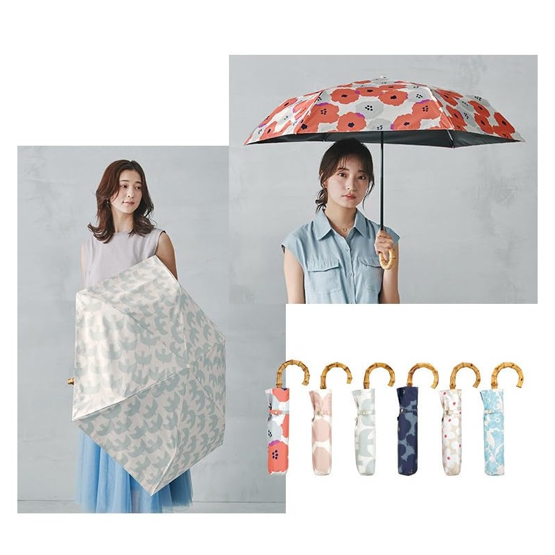 Wpc. PPAM-288-102 Parasol Folding Umbrella, Light Shielding Patterns Print, Mini
