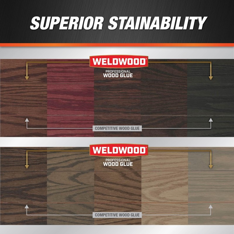 8 Oz. Dap 00480 Tan Weldwood Professional Wood Glue