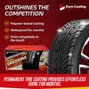 DURA-COATING TECHNOLOGY, Dressing Total Tire Kit - Single Size Car