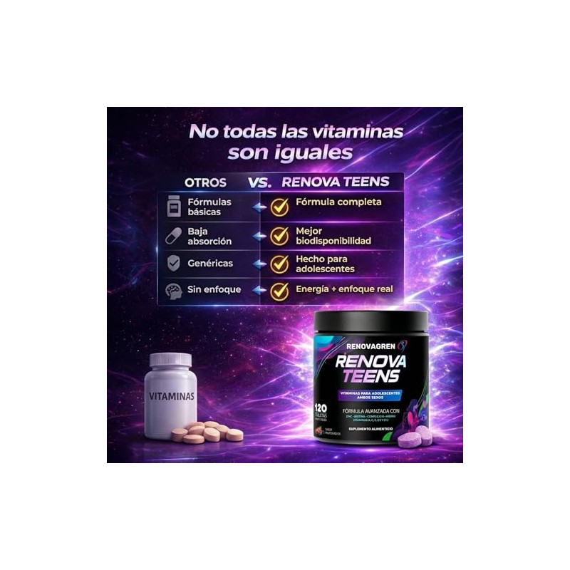 Renovateens Vitaminas Adolescentes 18años Enfoque Energía Rendimiento