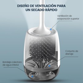 Escobilla para Inodoro YUZITEC con Base Ventilada y Cerdas de Silicona TPR