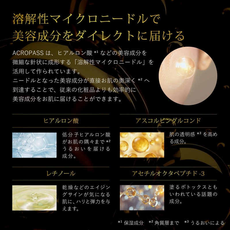 ACROPASS RETINOL PATCH ORIGINAL Retinol Patch, 4 Pouches, Serial Number