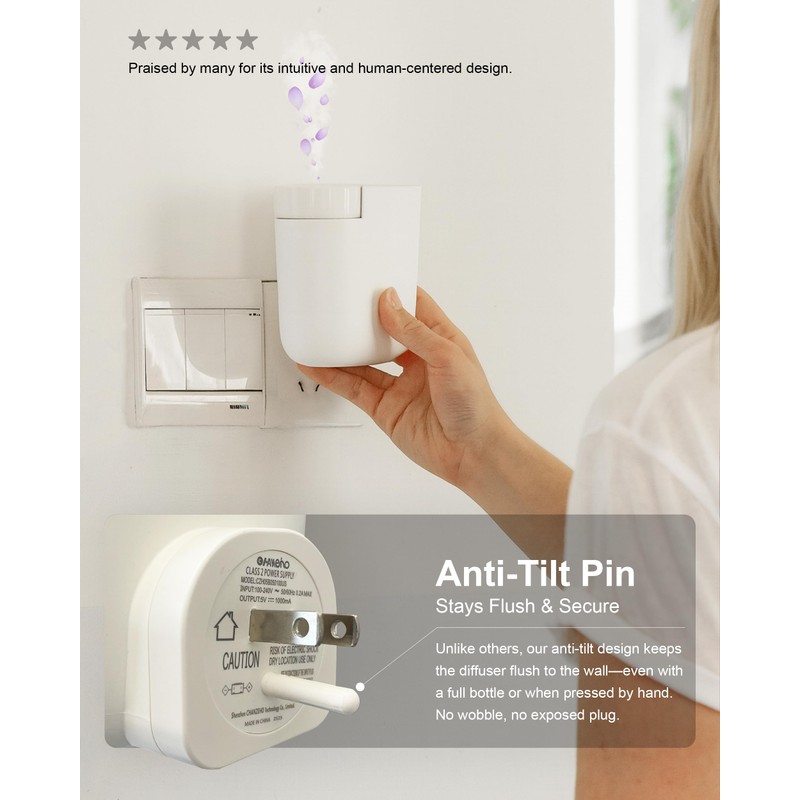 MQLMF Plug in Diffuser - 800 Sq Ft,No Wobble Design,Secure