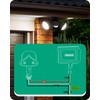 EDISHINE Dusk to Dawn Motion Sensor with 240° Detection Range