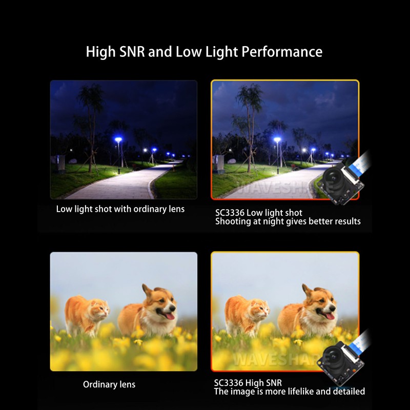 3MP Camera Module SC3336 High Sensitivity High SNR Low Light