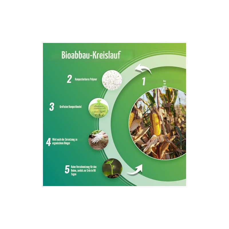 GreFusion Organic Bin Liners 140 Litre x 10 Compostable Organic