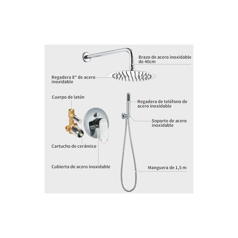 SOLVEX Ducha Empotrados Set, Monomando Mezcladora para Regadera, SP-90111