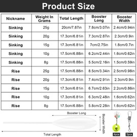 Sbirolino Fishing Sbirolino Set Floating 8 g, 10 g, 12 g, 15 g, 20 g, 25 g, Spirolino Sinking 8 g, 10 g, 15 g, 20 g, 25 g, 5 Triple Swivels and 4 Sizes Line Stoppers