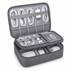 Large Capacity Travel Electronics Organizer Bag, Water-Resistant Cable and Charger