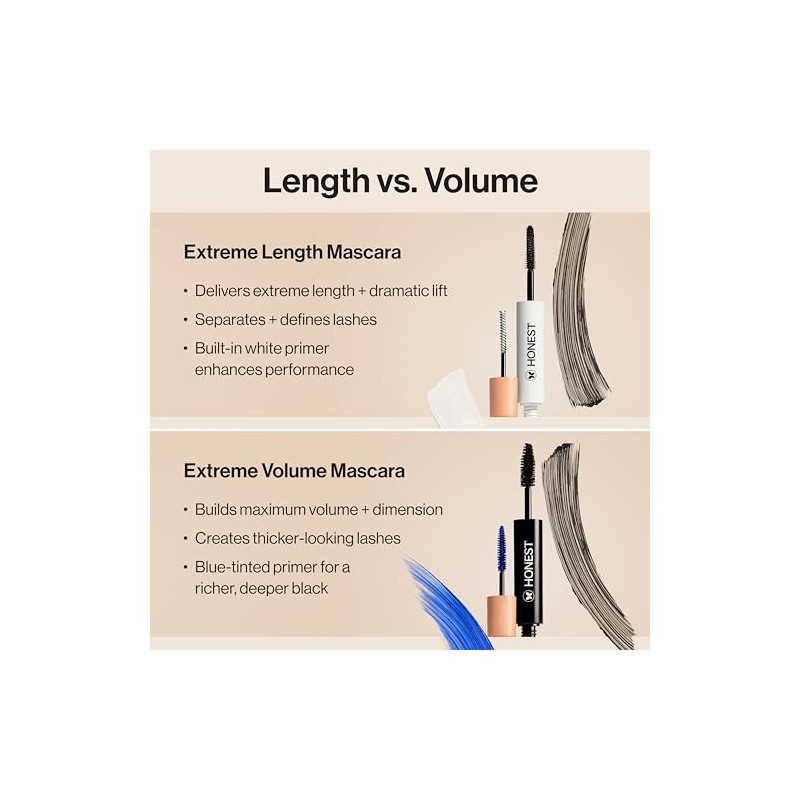 The Honest Company Extreme length mascara y primer, 0.20 Fl