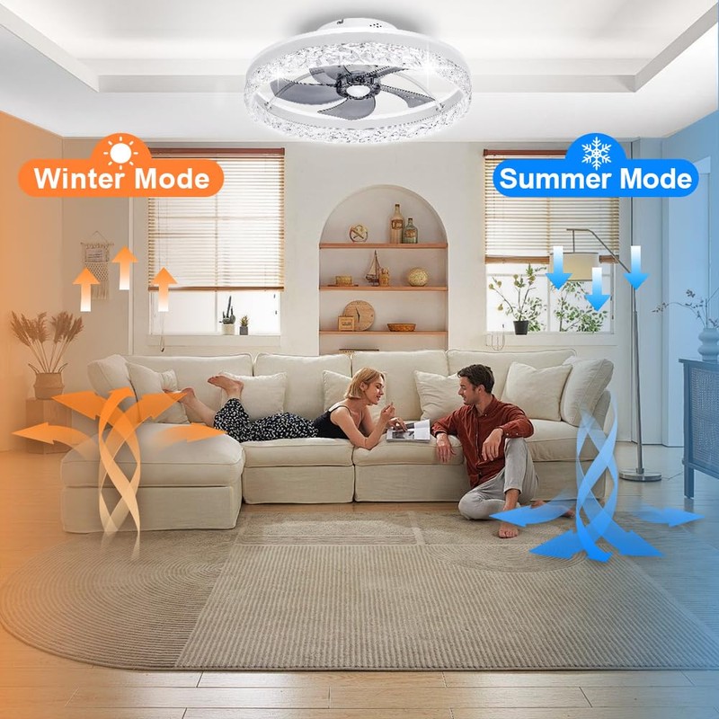 Baycnic Ceiling Fans,Low Profile Ceiling Fan with Light,Flush Mount Ceiling